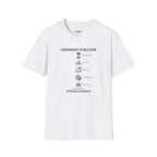 Corporate Evolution T-Shirt