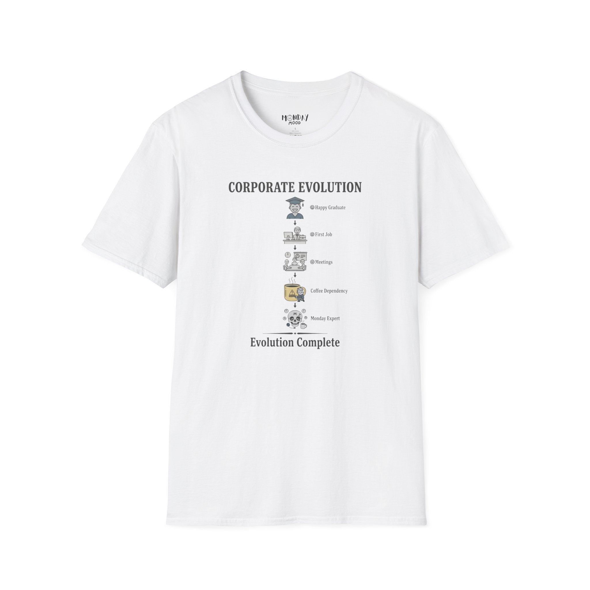 Corporate Evolution T-Shirt