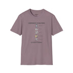 Corporate Evolution T-Shirt