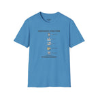 Corporate Evolution T-Shirt