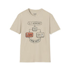 Is It Wednesday T-Shirt