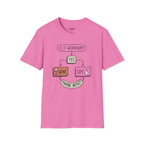 Is It Wednesday T-Shirt