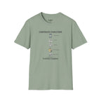 Corporate Evolution T-Shirt