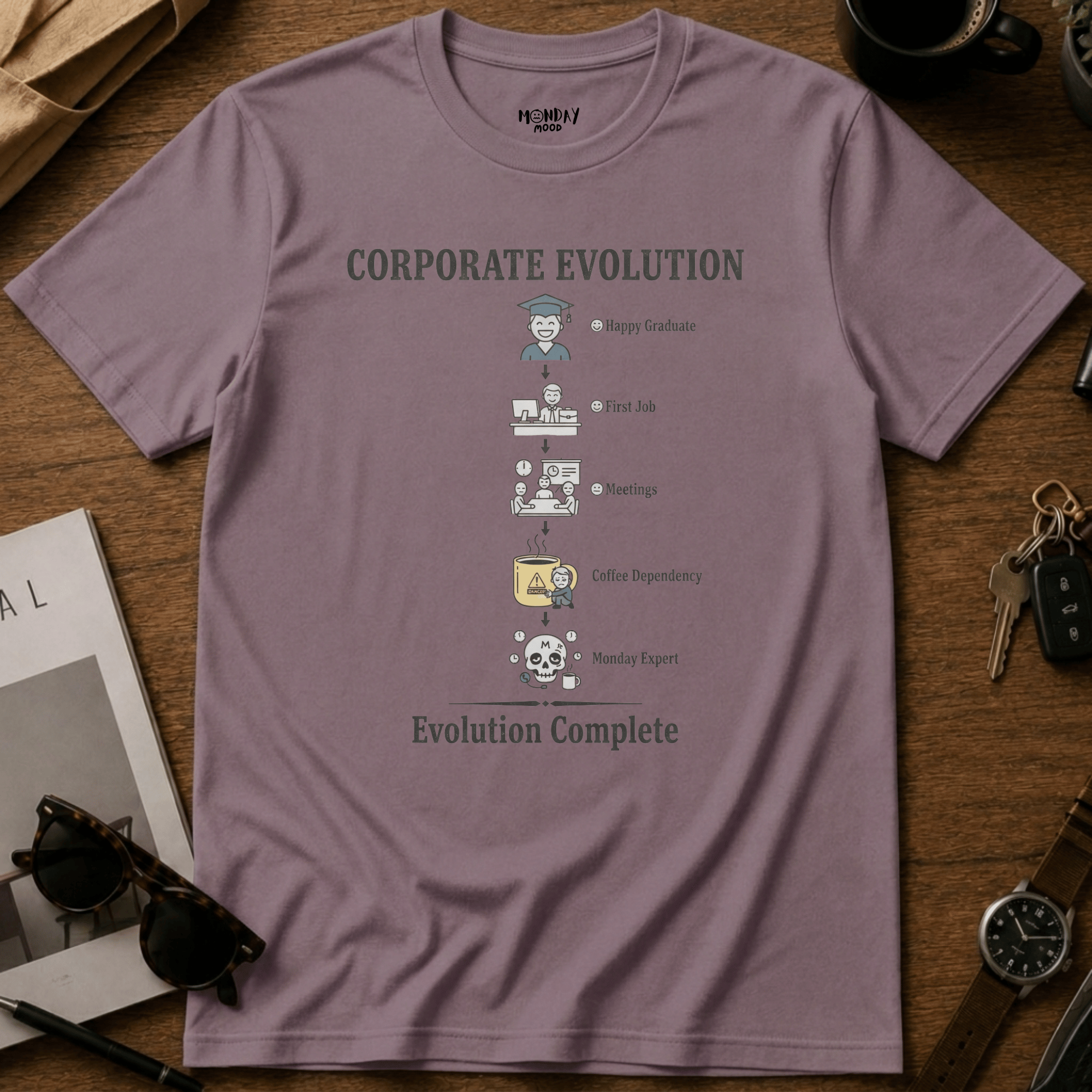 Corporate Evolution T-Shirt