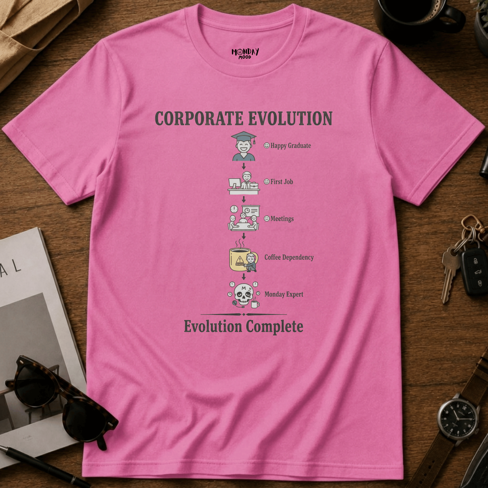 Corporate Evolution T-Shirt