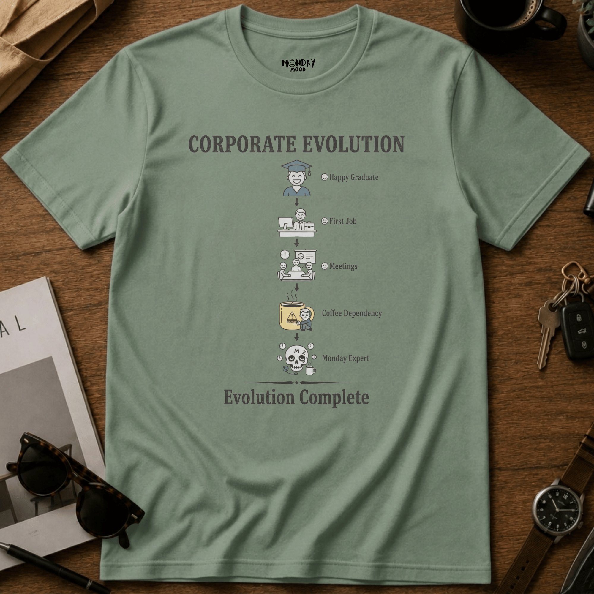 Corporate Evolution T-Shirt