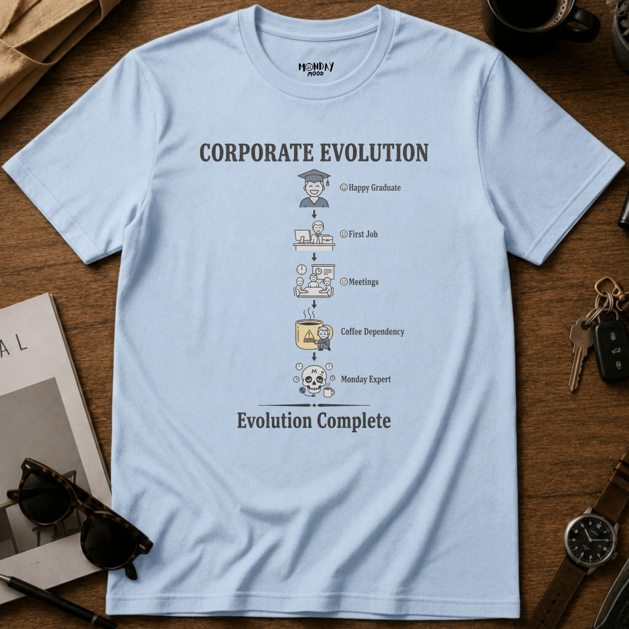 Corporate Evolution T-Shirt